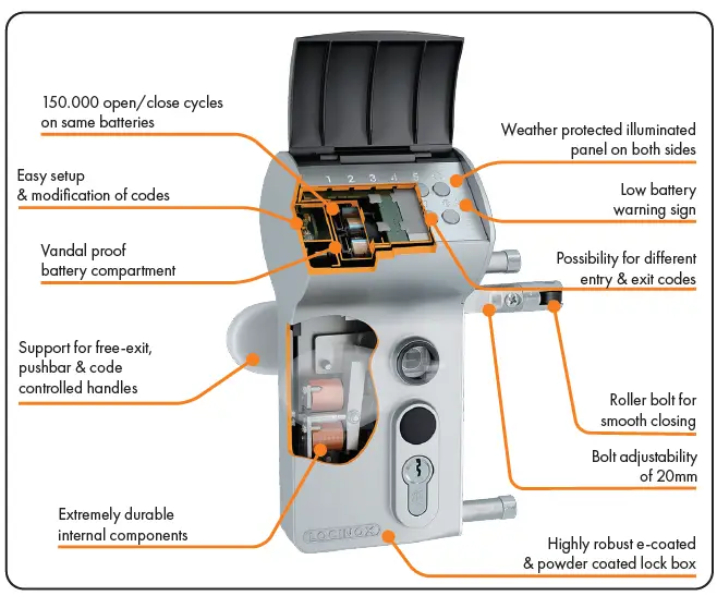 ry-Powered-Code-Lock-Instruction-Manual-fig-1