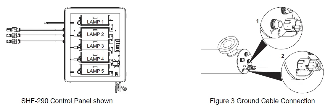 VIQUA-SHF-140-High-Flow-UV-System- (3)