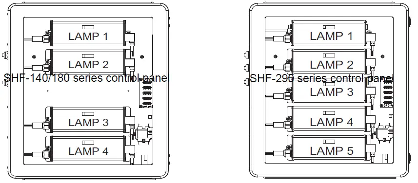 VIQUA-SHF-140-High-Flow-UV-System- (9)