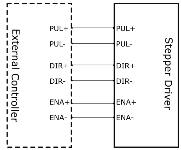 JOY-it-NEMA-23-04CL-Nema-Closed-Loop-Step-Motor-fig-13