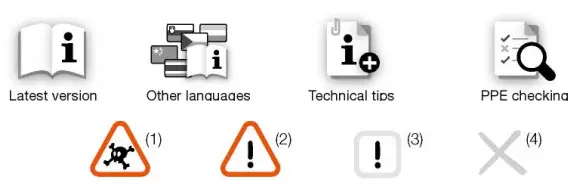 PETZL C062BA00 Swan Easyfit Stainless Harness - Fig 1