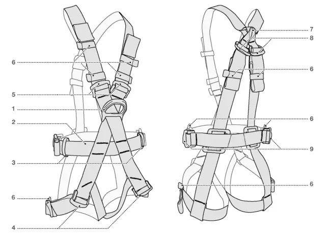 PETZL C062CA00 Swan Freefall Steel Harnesses