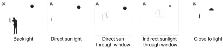 Akuvox R20K Wall Mount SIP Video Door Phone with Numeric Keypad - fig1