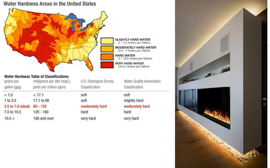 Aquafire AWA-20-50 Water Vapor 20 Inch Built-In Electric Fireplace Insert 8