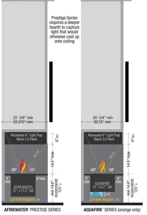Aquafire AWA-20-50 Water Vapor 20 Inch Built-In Electric Fireplace Insert 9