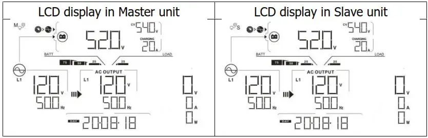 MPP Solar LVX6048WP Parallel - Commissioning 2