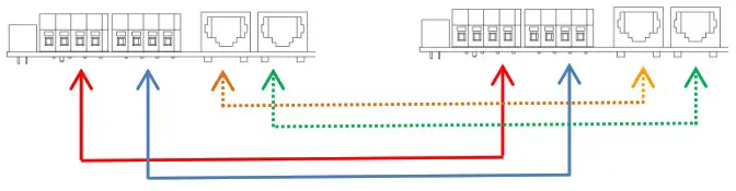 MPP Solar LVX6048WP Parallel - Communication Connection