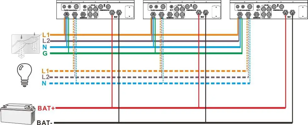 MPP Solar LVX6048WP Parallel - Power Connection 2