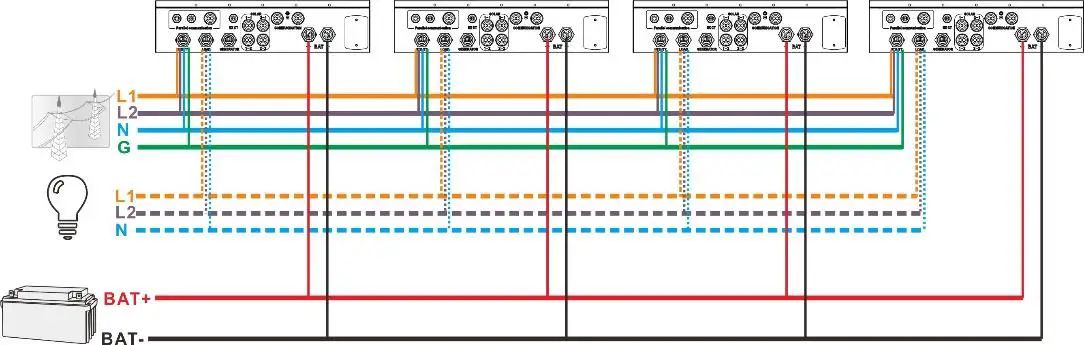 MPP Solar LVX6048WP Parallel - Power Connection 3