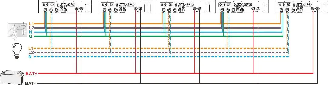 MPP Solar LVX6048WP Parallel - Power Connection 4