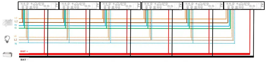 MPP Solar LVX6048WP Parallel - Power Connection 5