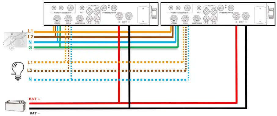 MPP Solar LVX6048WP Parallel - Power Connection