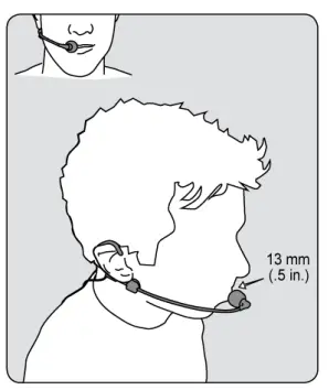 SHURE-BLX288-Dual-Wireless-Mic-System-FIG-14