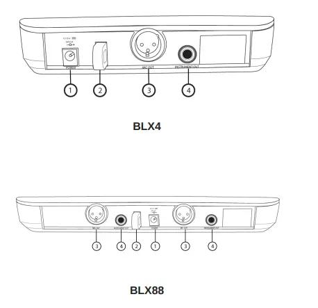 SHURE-BLX288-Dual-Wireless-Mic-System-FIG-8