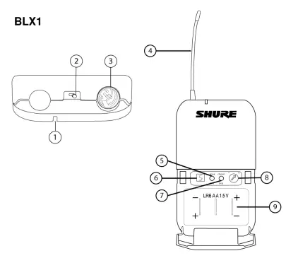 SHURE-BLX288-Dual-Wireless-Mic-System-FIG-9