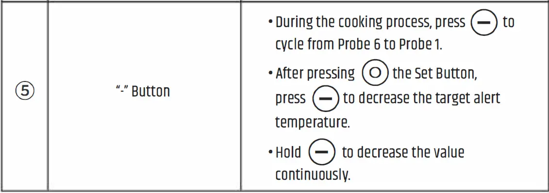 RAZORRI-516-070-201-Smart-Meat-Thermometer-FIG- (4)