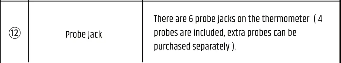 RAZORRI-516-070-201-Smart-Meat-Thermometer-FIG- (7)