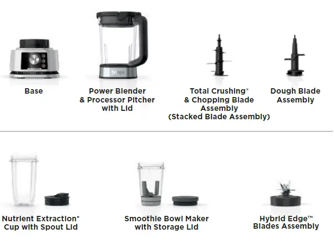 NINJA-Foodi-Power-Blender-and-Processor-System-fig-1