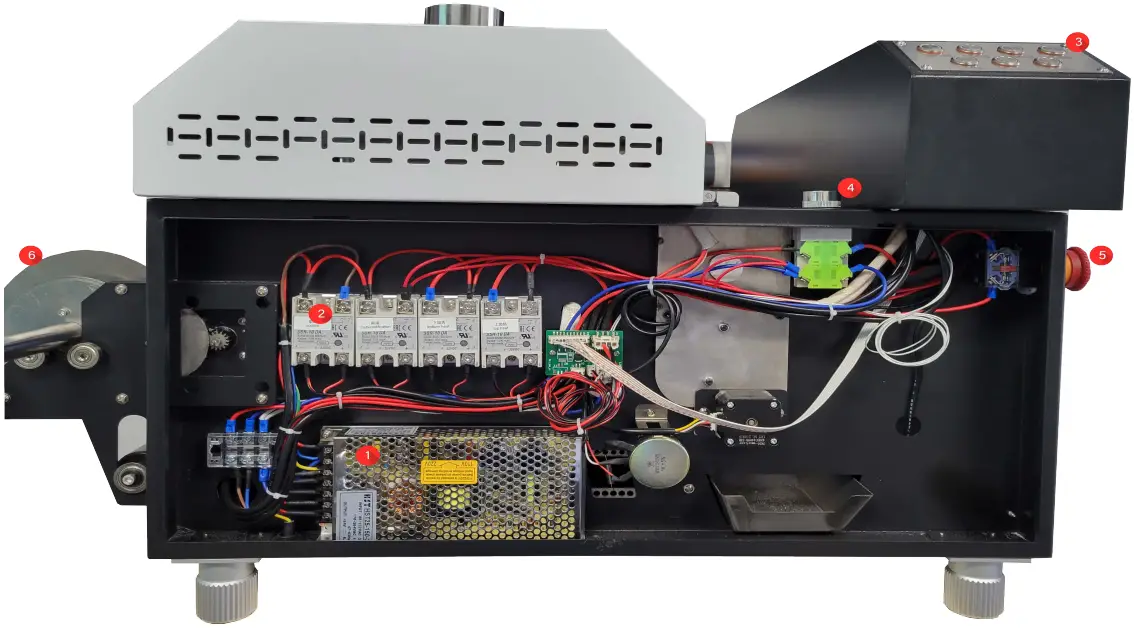 DTF STATION Seismo A13 DTF Powder Shaker & Dryer - Component LocationV