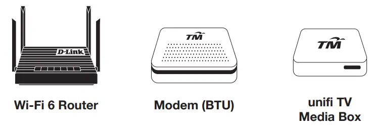 UniFi WiFi 6 Router - Fig