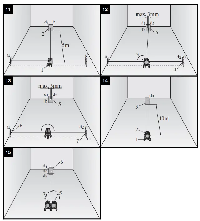 HILTI PM 4 M Multi Line and Point Laser - fig 2