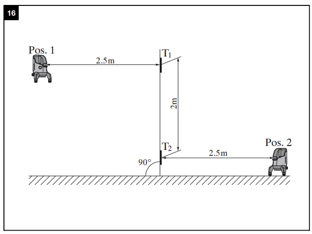 HILTI PM 4 M Multi Line and Point Laser - fig 3