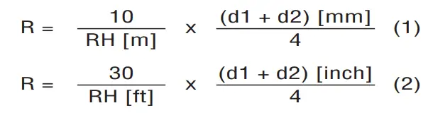 HILTI PM 4 M Multi Line and Point Laser - fig 4
