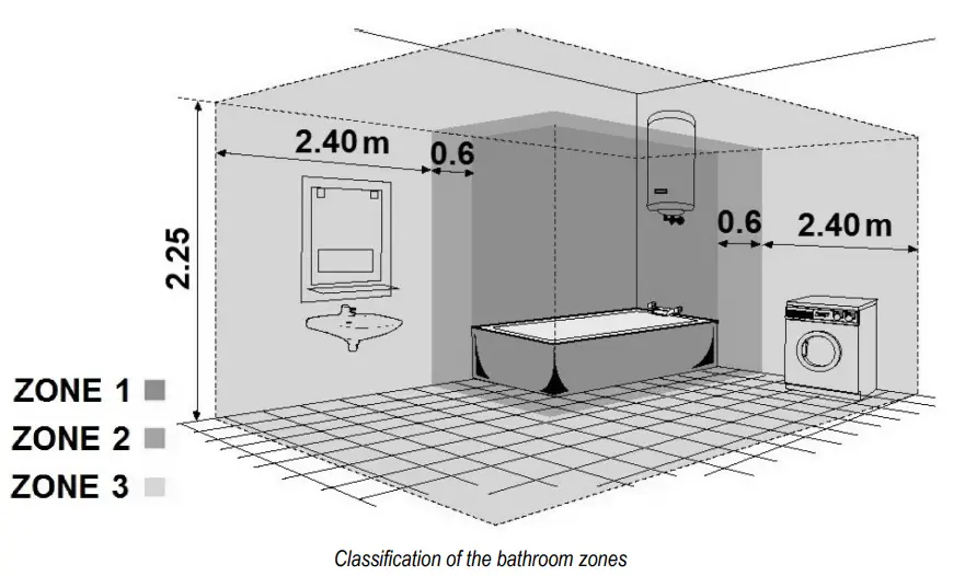 atc Ireland A73023520 Wifi Smart Fluid Electric Thermal Radiator - icon