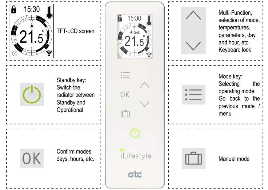 atc Ireland A73023520 Wifi Smart Fluid Electric Thermal Radiator - Fig7