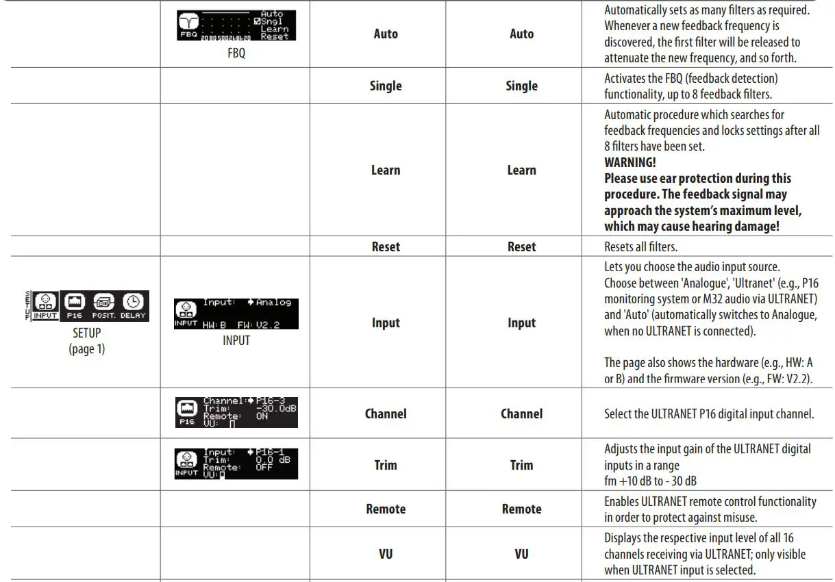 Turbosound iQ Series Acoustic Integration Loudspeakers User Guide - iQ DSP Menu Structure