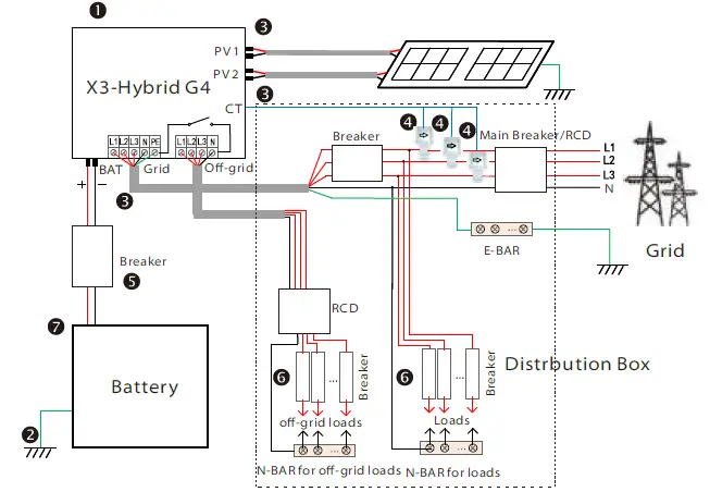 SolaX-Power-X3-Hybrid-5-0KW-15-0KW-Three-Phase-Hybrid-Battery-Storage-Inverter-50