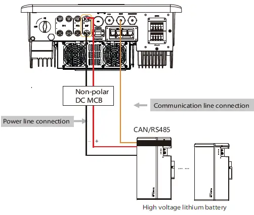 SolaX-Power-X3-Hybrid-5-0KW-15-0KW-Three-Phase-Hybrid-Battery-Storage-Inverter-13
