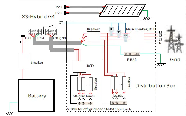 SolaX-Power-X3-Hybrid-5-0KW-15-0KW-Three-Phase-Hybrid-Battery-Storage-Inverter-18