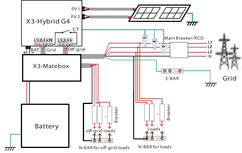 SolaX-Power-X3-Hybrid-5-0KW-15-0KW-Three-Phase-Hybrid-Battery-Storage-Inverter-19