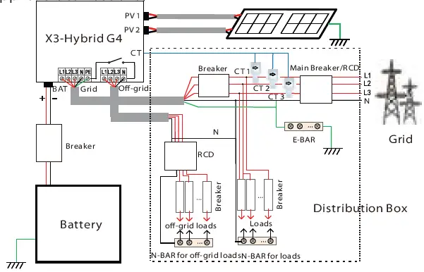 SolaX-Power-X3-Hybrid-5-0KW-15-0KW-Three-Phase-Hybrid-Battery-Storage-Inverter-20