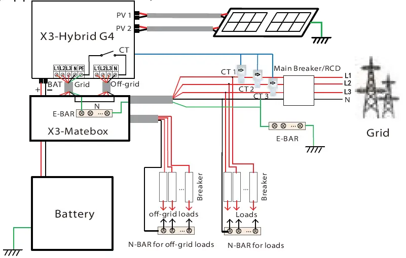 SolaX-Power-X3-Hybrid-5-0KW-15-0KW-Three-Phase-Hybrid-Battery-Storage-Inverter-21