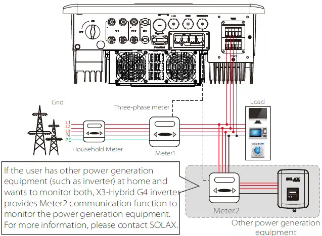 SolaX-Power-X3-Hybrid-5-0KW-15-0KW-Three-Phase-Hybrid-Battery-Storage-Inverter-23