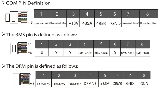 SolaX-Power-X3-Hybrid-5-0KW-15-0KW-Three-Phase-Hybrid-Battery-Storage-Inverter-31