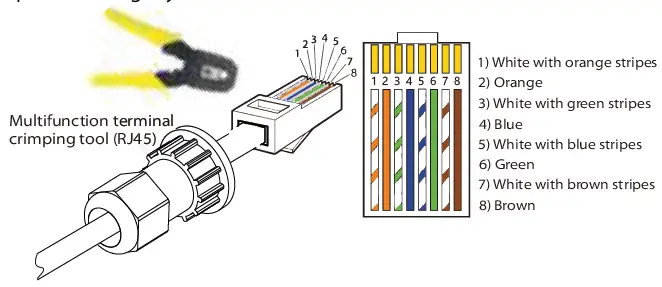 SolaX-Power-X3-Hybrid-5-0KW-15-0KW-Three-Phase-Hybrid-Battery-Storage-Inverter-35
