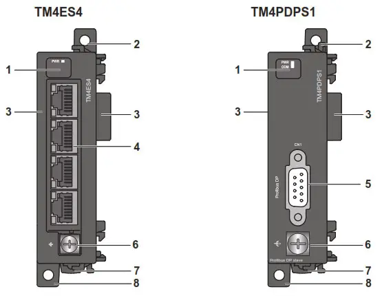 Schneider Electric TM4ES4 Module Network Ethernet Switchs - overview 1