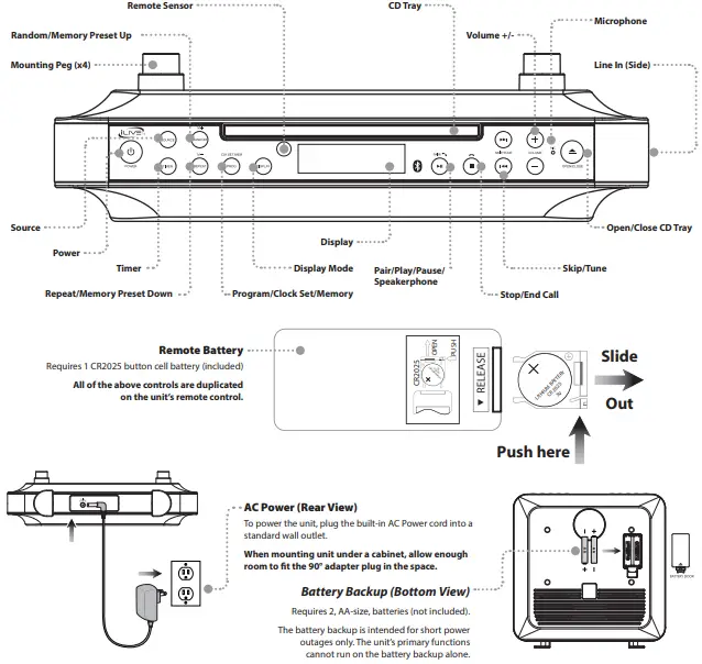 iLive-iKBC384S-Bluetooth-Under-the-Cabinet-Radio-fig-1