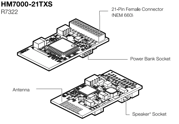 HORNBY HOBBIES HM7000-TXS Bluetooth Sound Decoder -