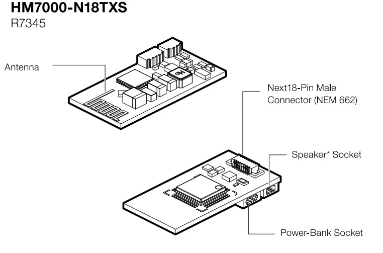 HORNBY HOBBIES HM7000-TXS Bluetooth Sound Decoder - fig 1