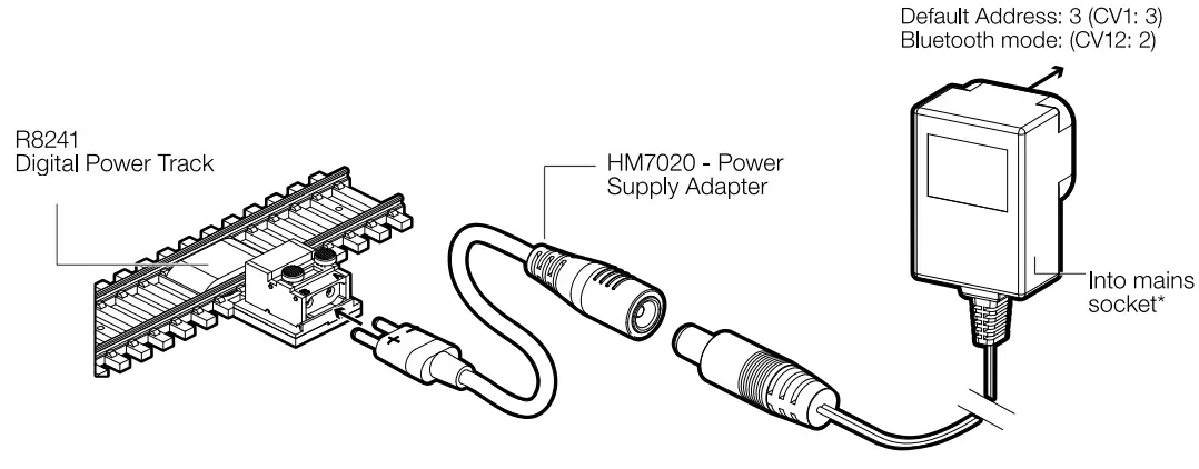 HORNBY HOBBIES HM7000-TXS Bluetooth Sound Decoder - fig 3