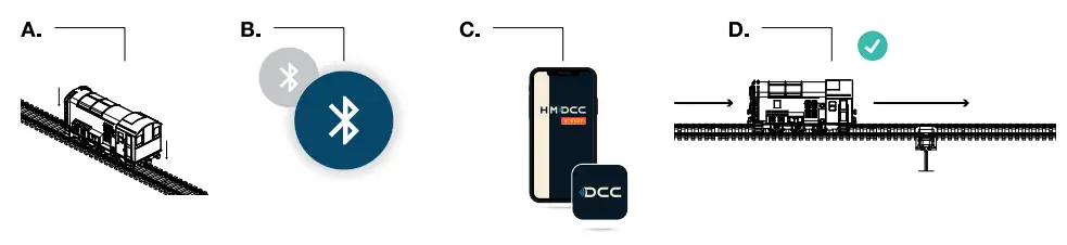 HORNBY HOBBIES HM7000-TXS Bluetooth Sound Decoder - fig 9