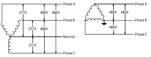 RAB-XFMR200-480-277 Step-Down-1