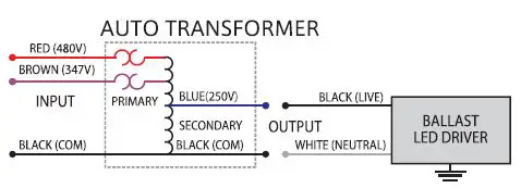 RAB-XFMR200-480-277 Step-Down-2