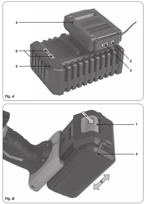 FERM CDA1170 20V Quick Charger Base - 1