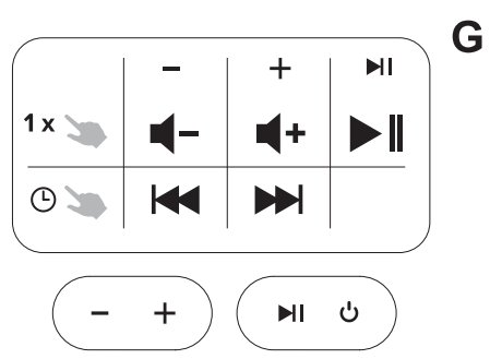 CANYON BSP 4 Portable Wireless Speaker - fig
