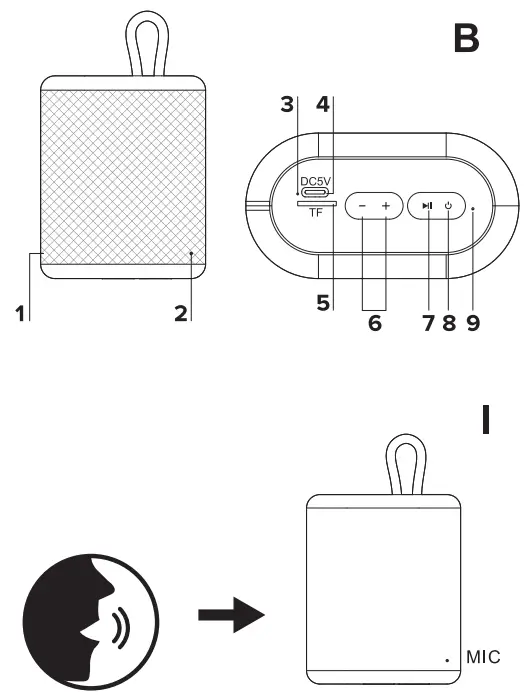 CANYON BSP 4 Portable Wireless Speaker - fig2